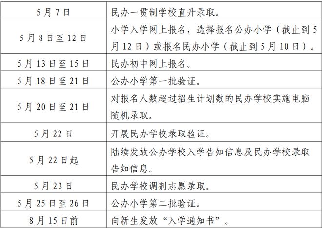 2024新奥天天资料免费大全,全面理解执行计划_入门版1.910