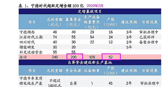 2024年澳门精准免费大全,时代资料解释落实_挑战版17.96