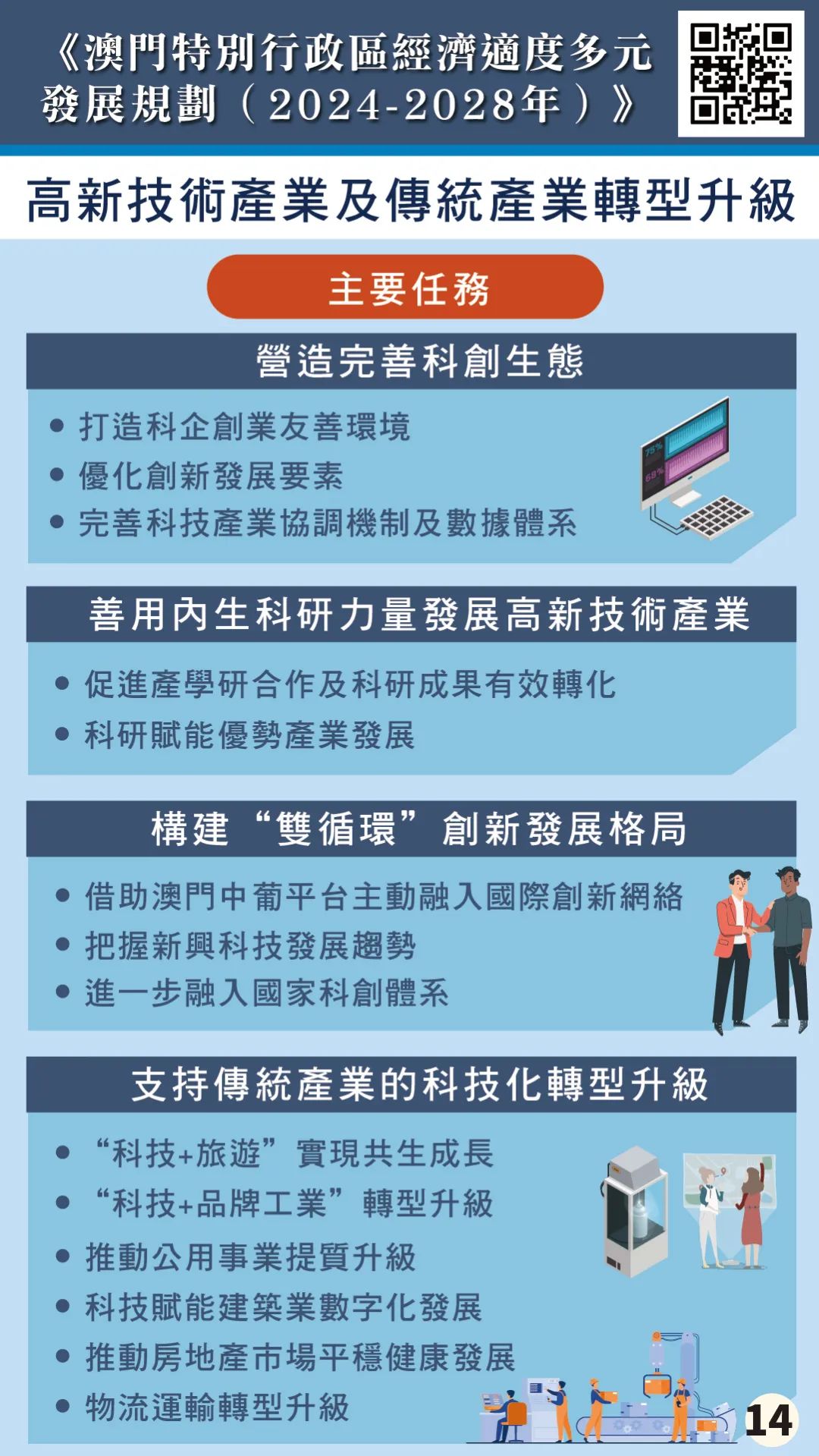 2024新澳门精准资料免费提供下载,市场趋势方案实施_标准版90.67.21