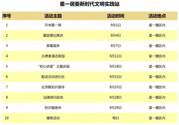 新澳2024年开奖记录,现状解答解释落实_限量款6.705