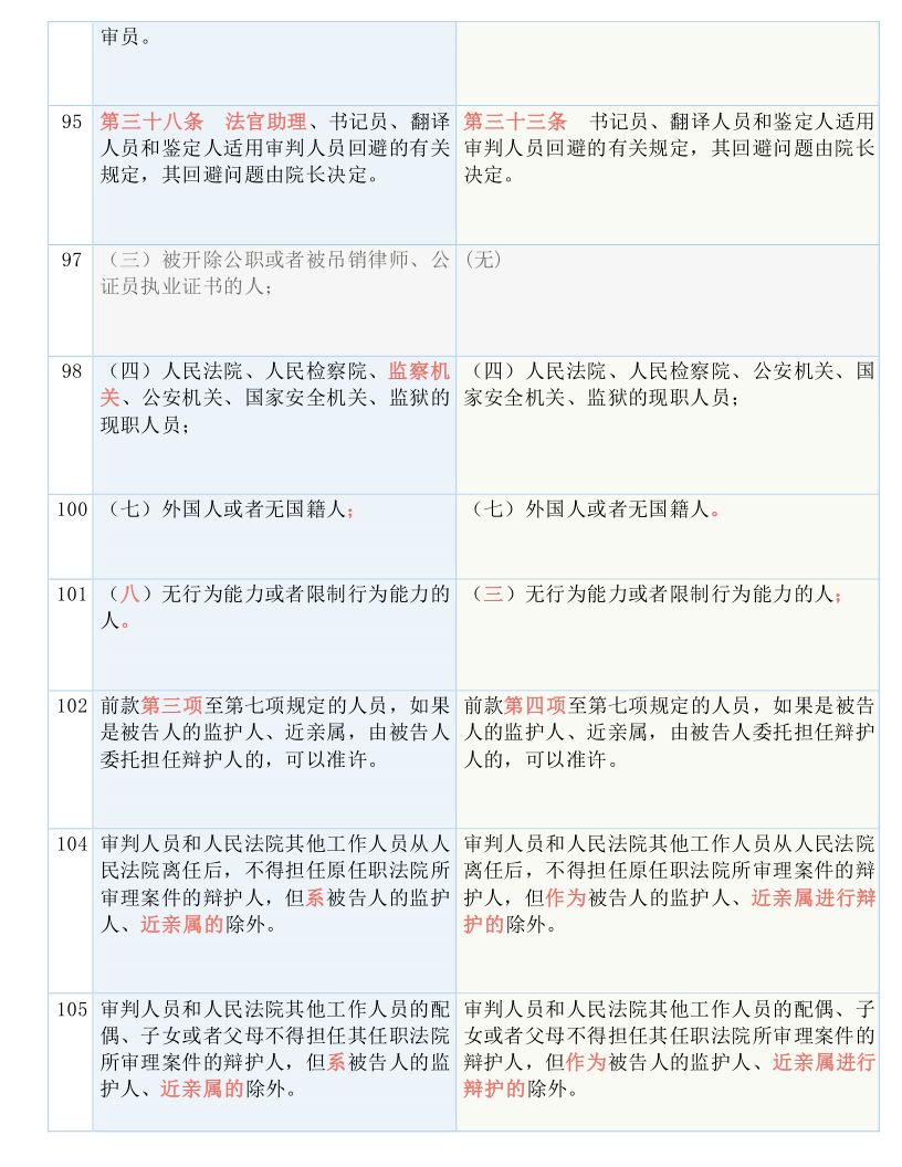 澳彩资料免费提供,决策资料解释落实_定制版5.17