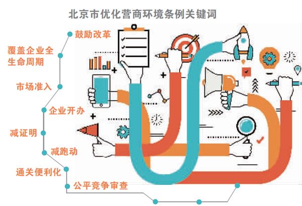 通草的功效与作用能通输卵管堵塞,市场趋势方案实施_Android346.185