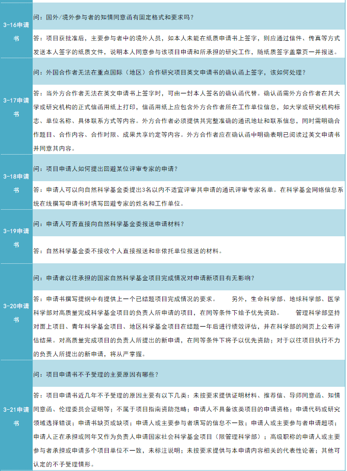 新澳2024资料免费大全版,科学解答解释落实_精简版807.110