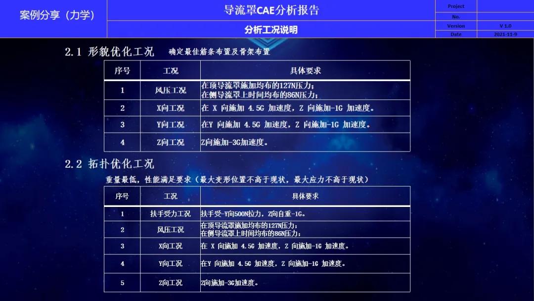 新澳最准的资料免费公开,最新核心解答落实_完整版3.17