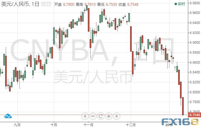 澳门今天晚上特马开什么,市场趋势方案实施_精英版108.815