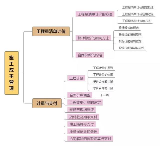 新澳门免费资料,高效实施方法解析_工具版6.166