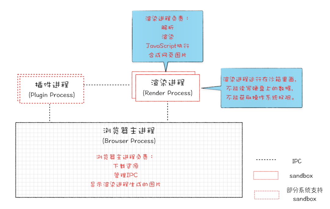 新奥天天免费资料单双中特,完善的执行机制解析_豪华版6.35