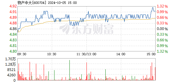 660678王中王免费提供护栏,正确解答落实_精简版104.330