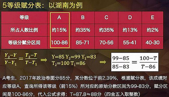 新澳精准资料免费提供510期,重要性解释落实方法_潮流版5.859