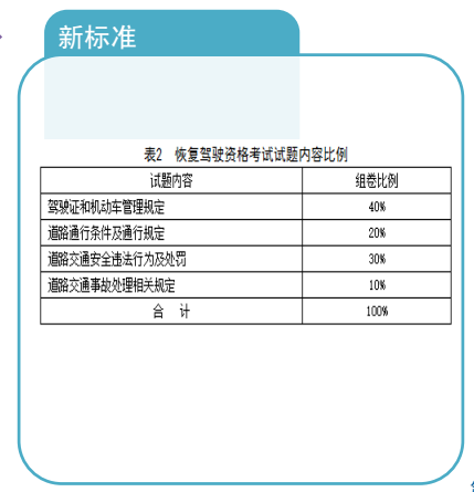 新奥门特免费资料大全,国产化作答解释落实_完整版3.18