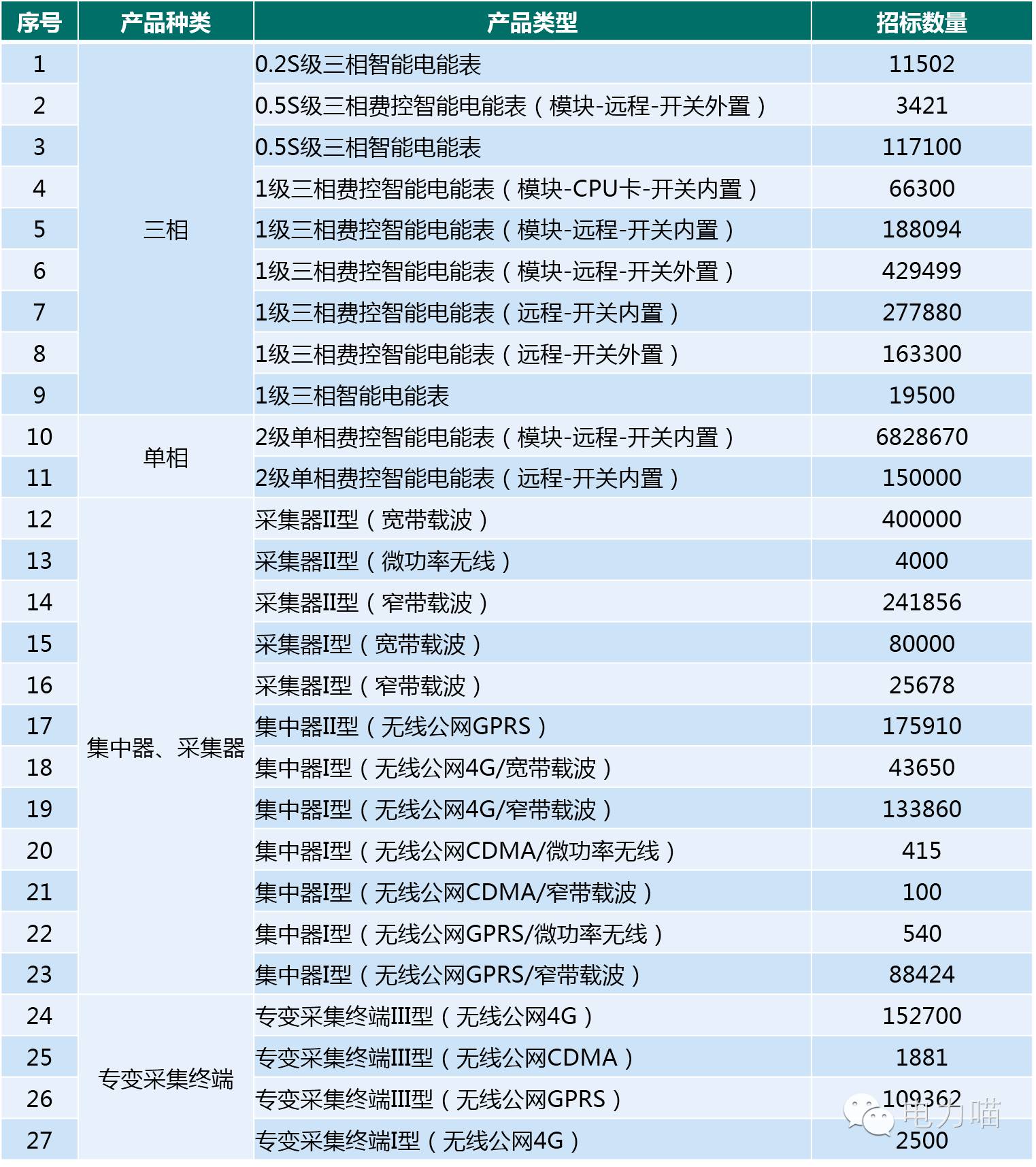 7777788888开奖结果,国产化作答解释落实_CT65.966