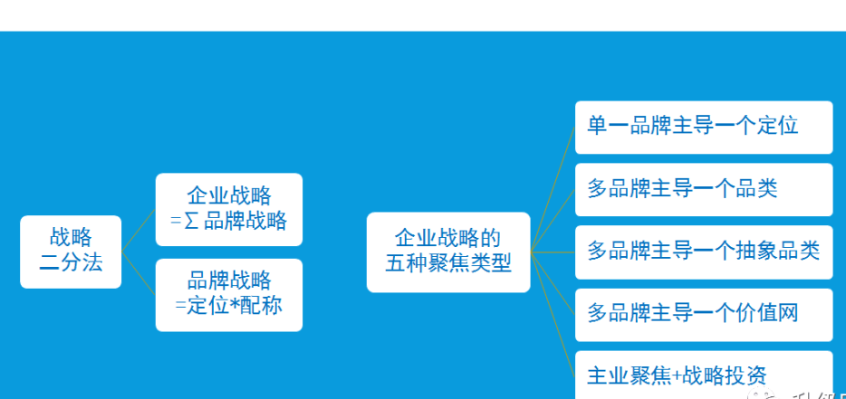 管家婆一笑一马100正确,平衡性策略实施指导_黄金版5.156