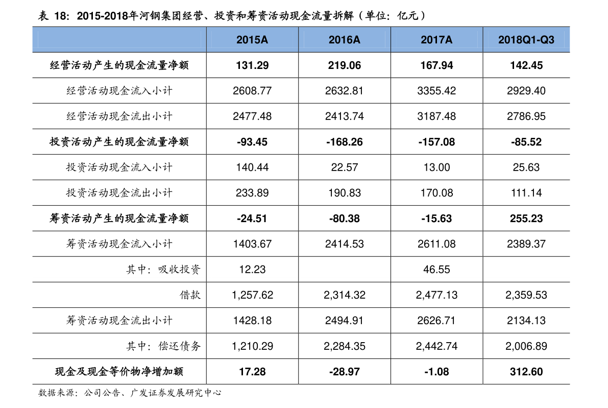 塑料价格行情最新报价分析