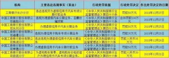 工总行最新内退政策解读与影响分析