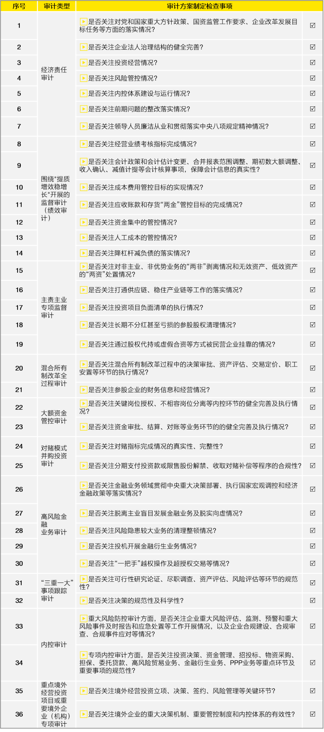 新澳资料大全正版资料2024年免费,高效实施方法解析_游戏版176.805