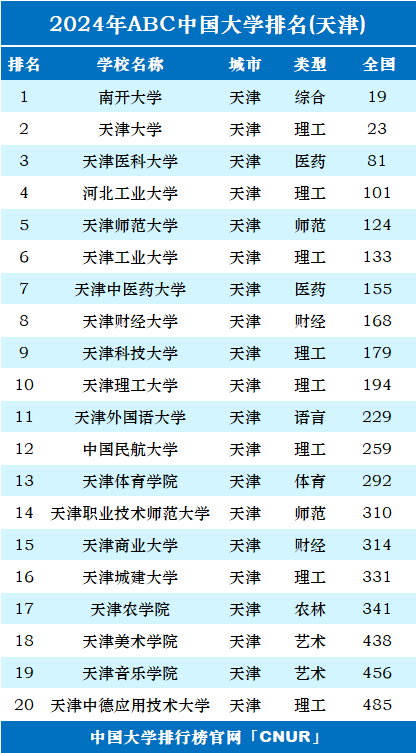 2024年香港开奖号码,绝对经典解释落实_钻石版3.835