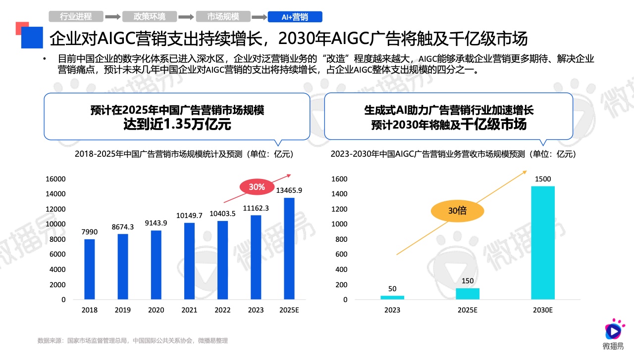 2024年正版资料免费大全功能介绍,数据解答解释落实_轻量版3.383