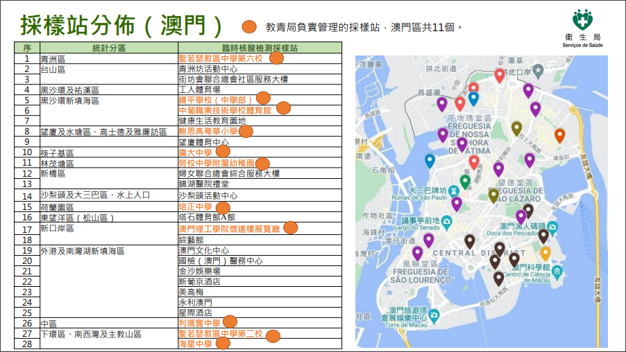 澳门广东八二站,效率资料解释落实_豪华版170.200