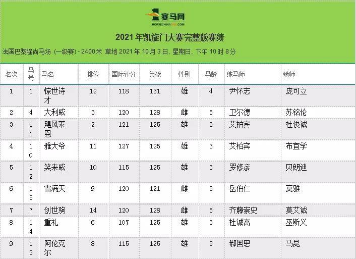 奥门天天开奖码结果2024澳门开奖记录4月9日,最新热门解答落实_动态版20.061