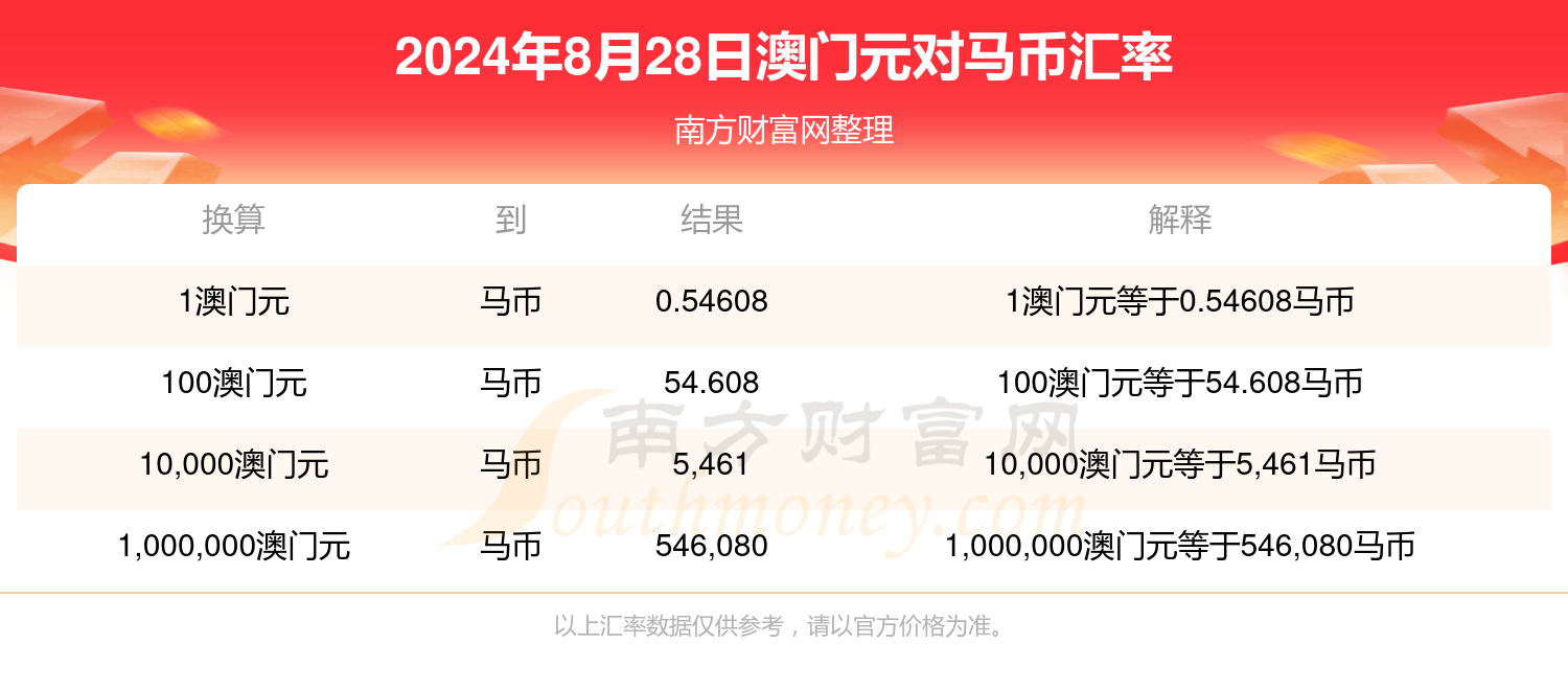 2024澳门特马今晚开奖图纸,最新正品解答落实_经典版183.213