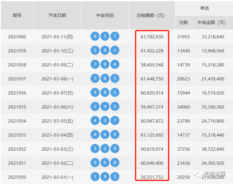 2024年新澳天天开彩最新资料,国产化作答解释落实_游戏版346.185