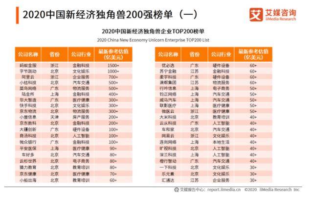 2024新澳最新开奖结果查询,准确资料解释落实_AR版7.673