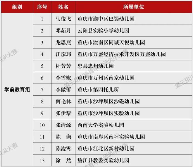 2024年澳门正版免费大全,具体操作步骤指导_精简版104.330