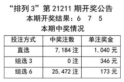 澳门天天彩一天一期十五期,广泛的解释落实支持计划_标准版6.676