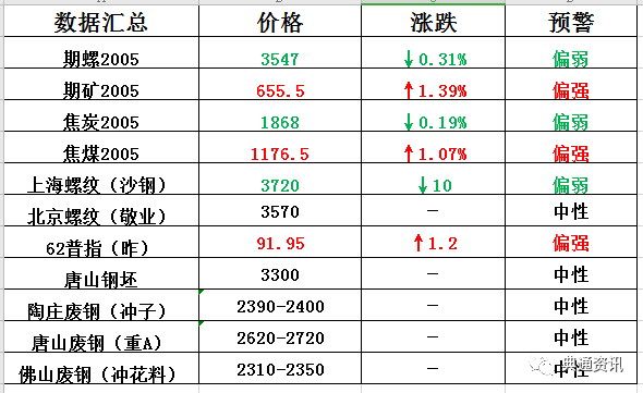 2024新澳历史开奖,全面解答解释落实_豪华版6.35