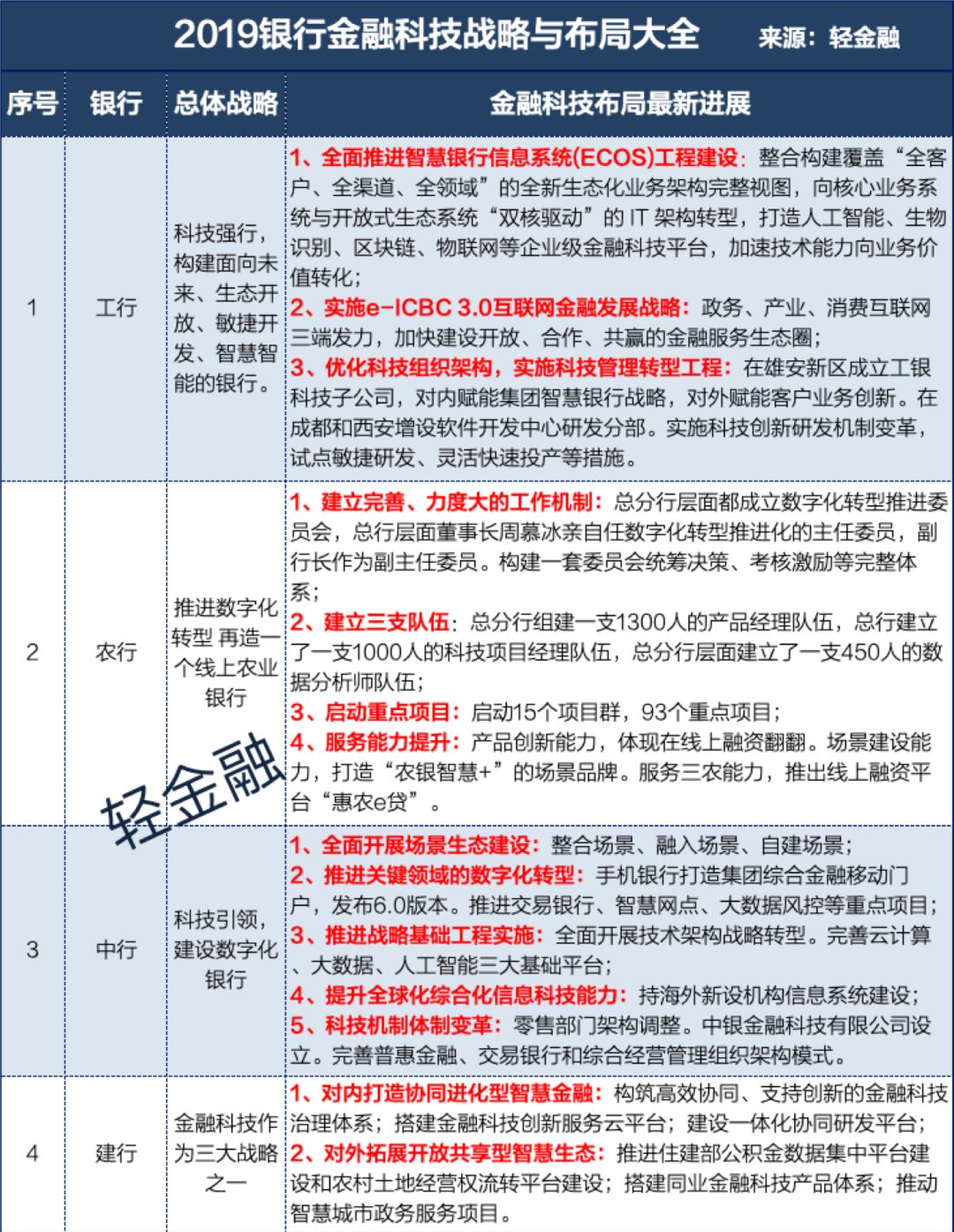 2024澳门正版资料大全资料生肖卡,全局性策略实施协调_pro39.512