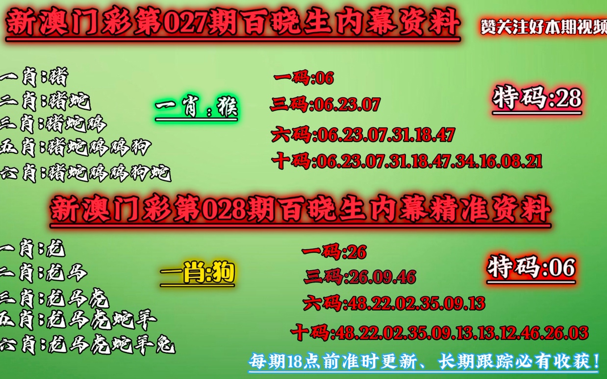 澳门今晚必中一肖一码90—20,确保成语解释落实的问题_桌面版6.656