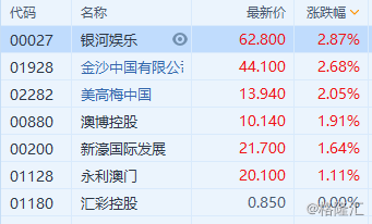 2024年澳门天天开彩,功能性操作方案制定_增强版0.588