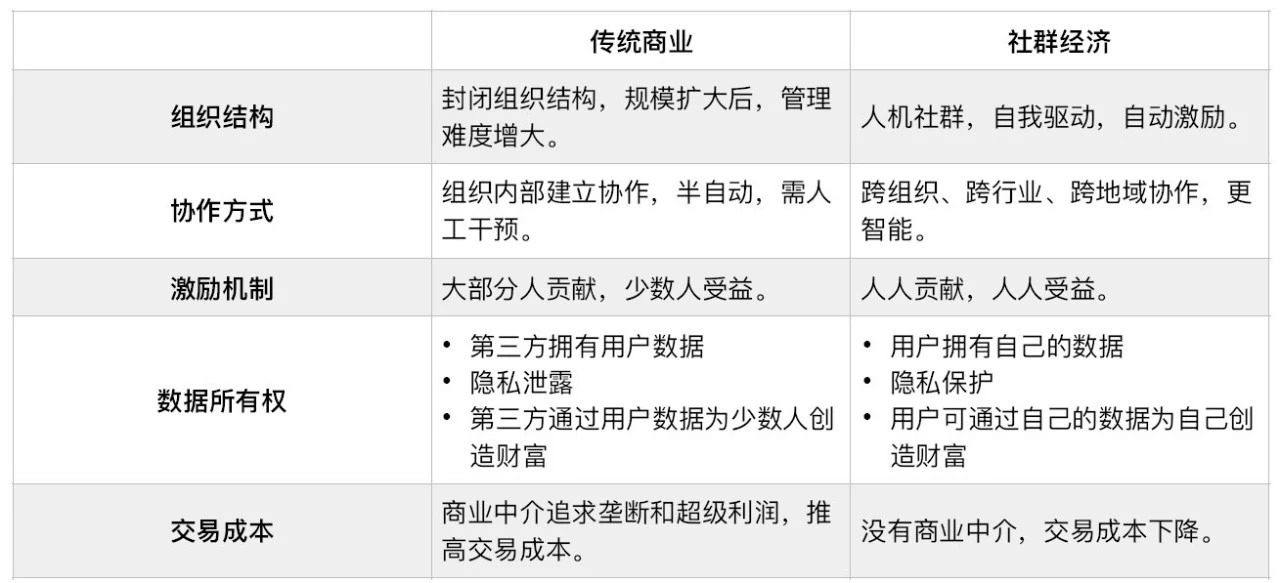 2024新澳历史开奖记录,决策资料解释落实_进阶版6.661