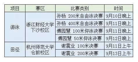 痛风石 第300页