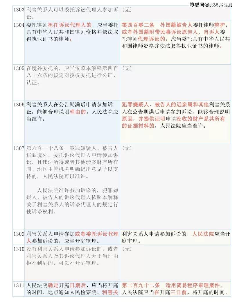 49图库,现状解答解释落实_LT58.351