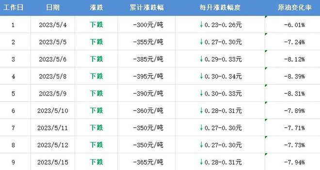 2024年新澳门今晚开奖结果2024年,功能性操作方案制定_标准版6.686