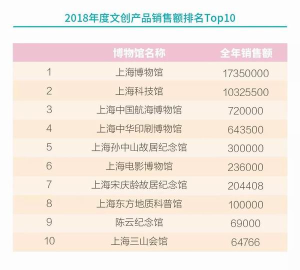 新澳门天天开奖资料大全,数据资料解释落实_精英版108.815