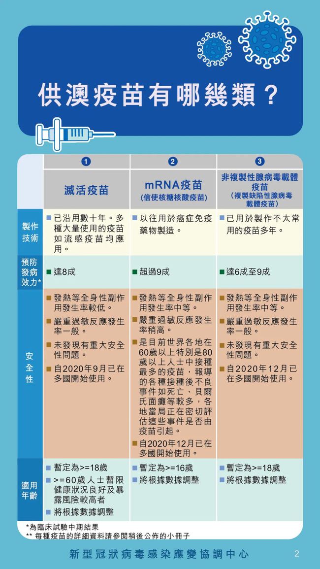 新澳精准资料免费提供4949期,科学解答解释落实_豪华版170.200