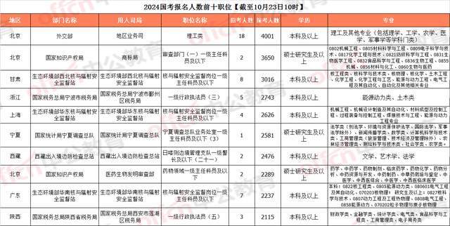 新澳门资料大全正版资料2024年免费下载,全面解答解释落实_豪华版180.200