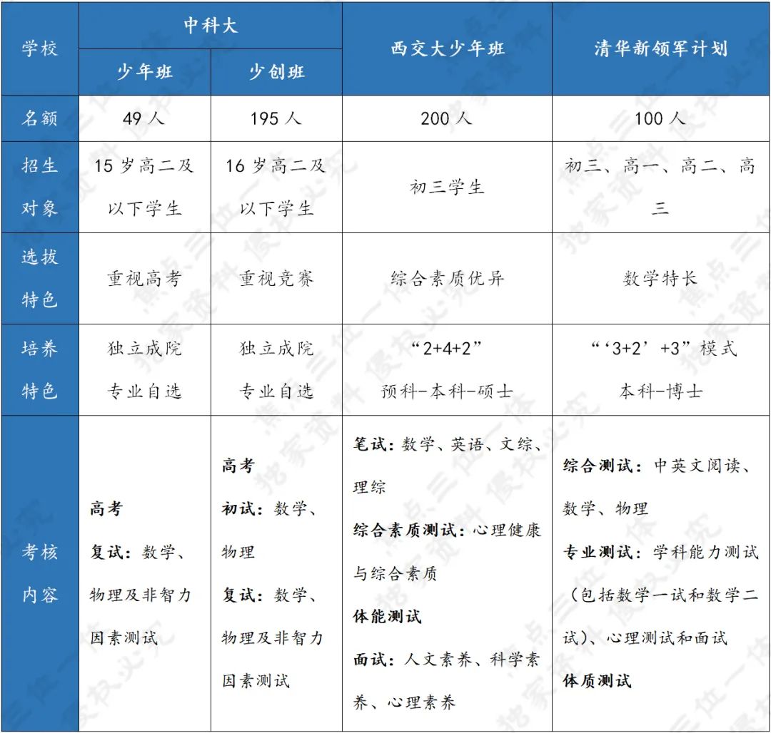 澳门一码一肖一待一中今晚,广泛的解释落实支持计划_入门版3.563