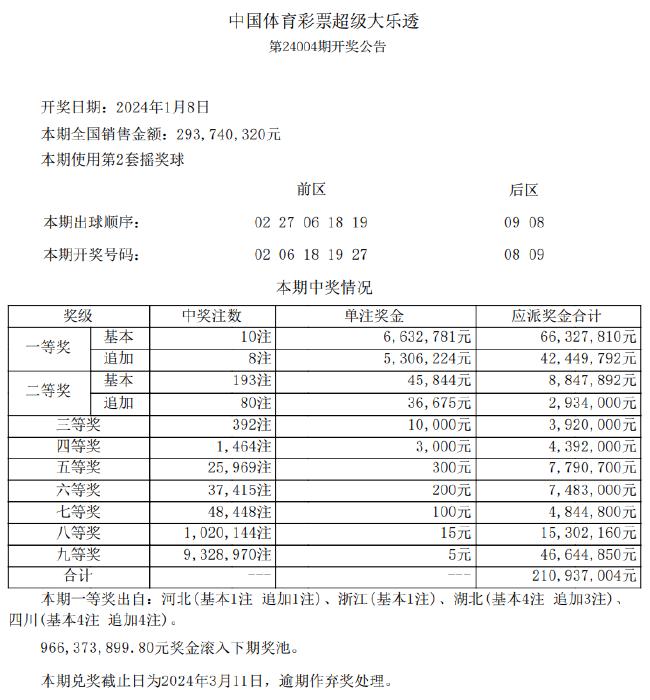 科技 第293页