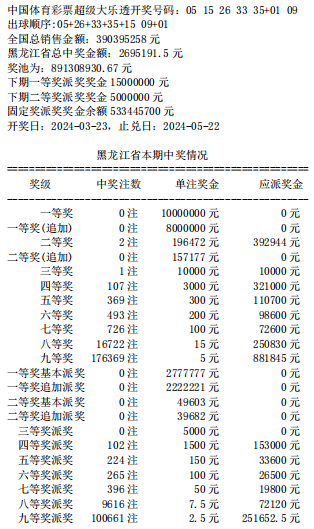 7777788888王中王开奖十记录网一,时代资料解释落实_2DM26.50.89