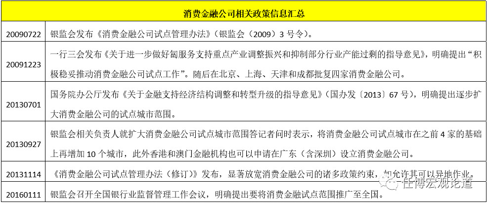 2024新澳门精准免费大全,经济性执行方案剖析_网红版3.657