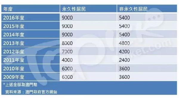 2024澳门特马今晚开奖113期,国产化作答解释落实_娱乐版207.180