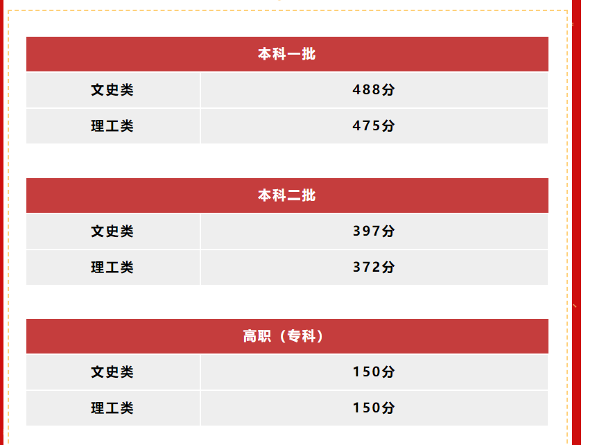 2024管家婆一码一肖资料,经典解释落实_限量款6.475