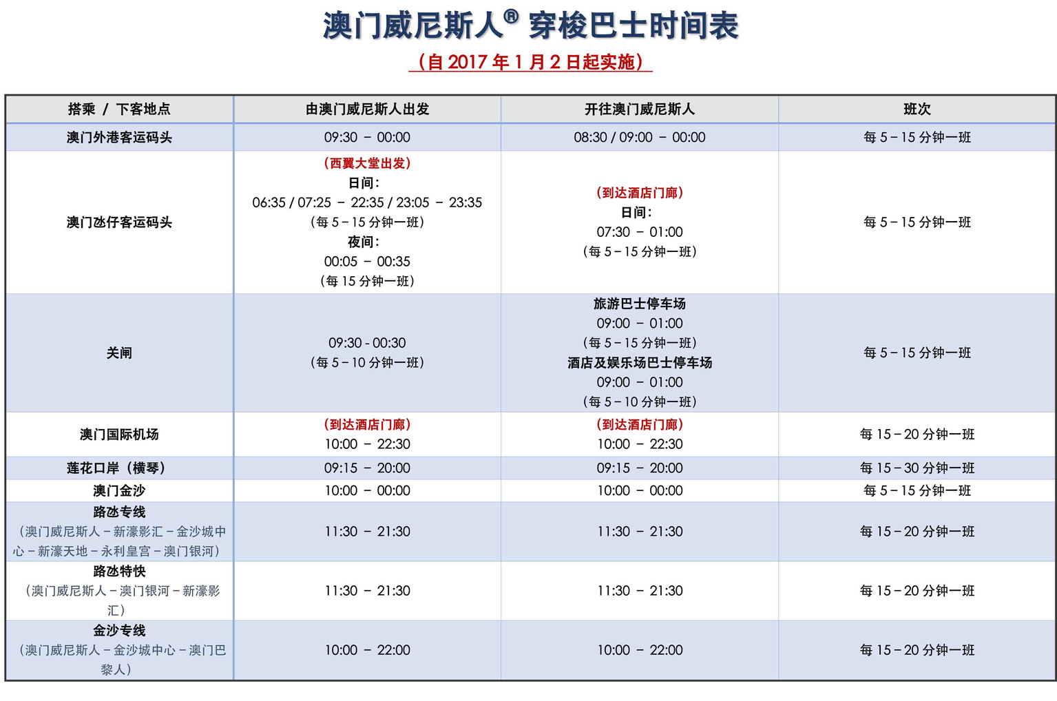 2024新奥历史开奖结果查询澳门六,权威诠释推进方式_体验版5.5