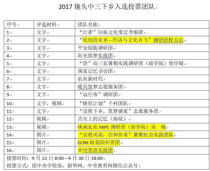 新澳好彩免费资料查询2024期,效率资料解释落实_5D57.23.13