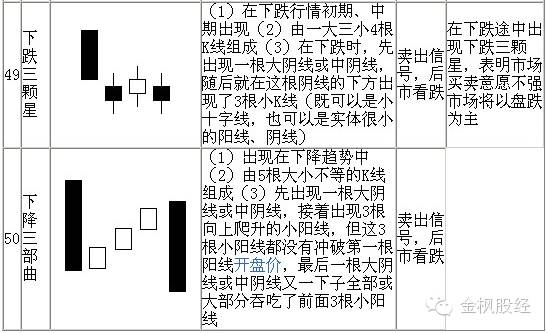 科技 第290页