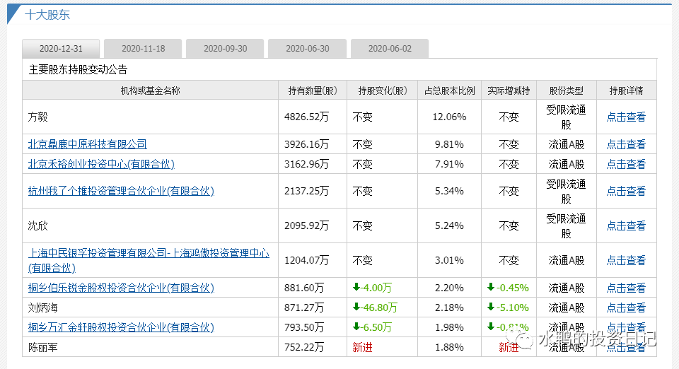 新澳天天开奖资料,全面理解执行计划_WP19.046