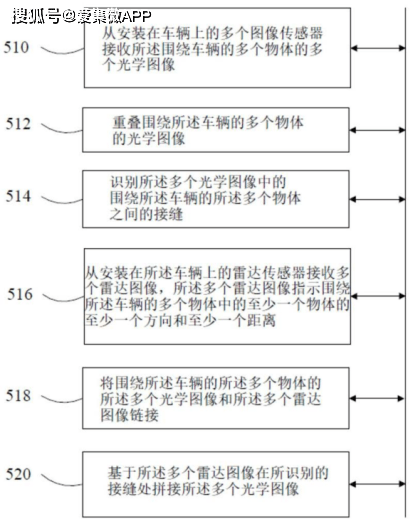 2024新澳特玛内部资料,实用性执行策略讲解_影像版66.892